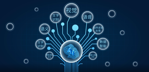 2022数博会领先科技成果奖出炉:科大讯飞三项科技成果摘得&ldquo;新技术&rdquo;奖和&ldquo;新产品&rdquo;奖