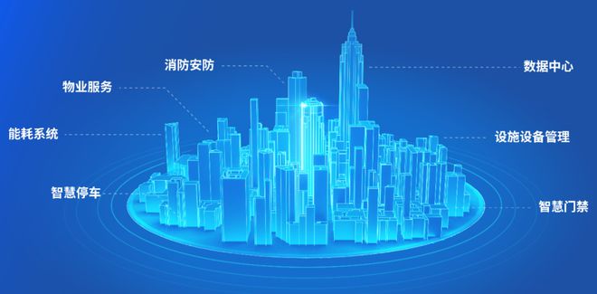 寓信PMS全新改版升级,全面助力租赁社区数字化建设